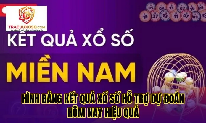 Hình bảng kết quả xổ số hỗ trợ dự đoán hôm nay hiệu quả