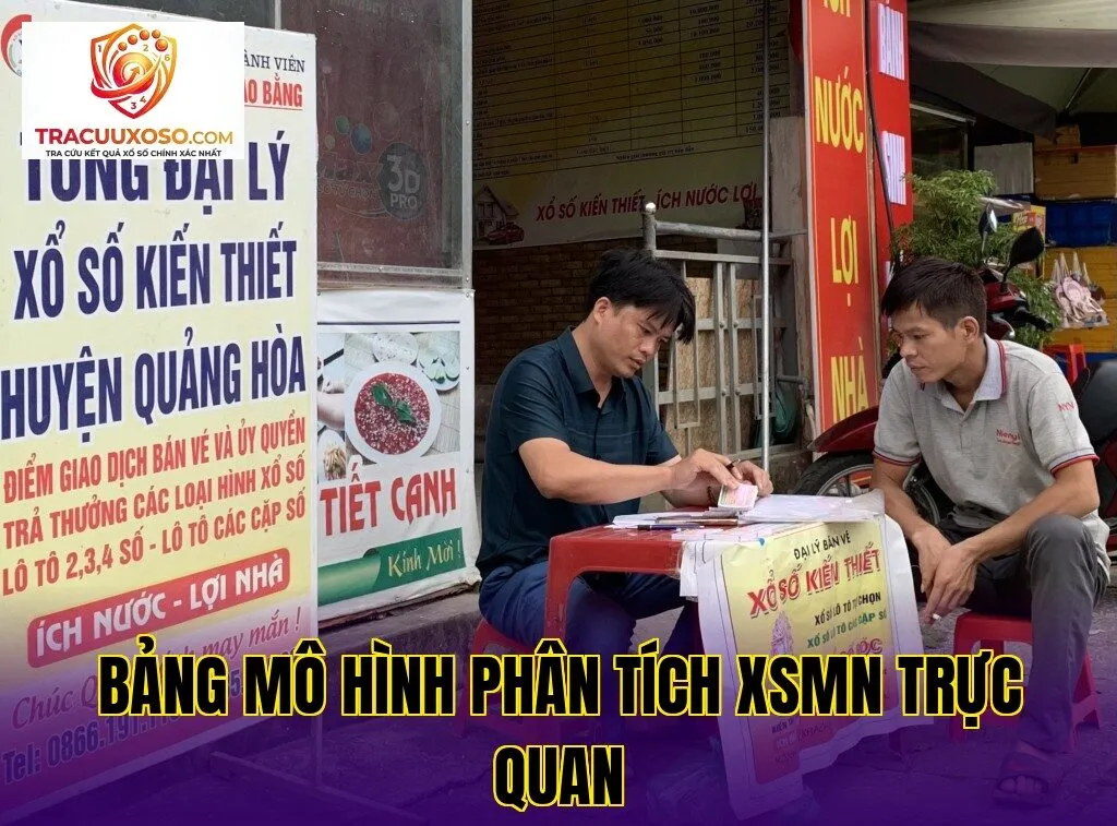 Bảng mô hình phân tích XSMN trực quan