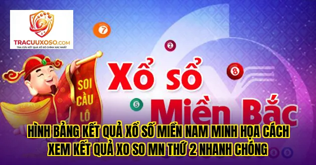 Hình bảng kết quả xổ số miền Nam minh họa cách xem kết quả xo so mn thứ 2 nhanh chóng
