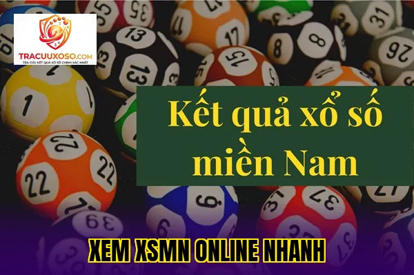 Xem XSMN online nhanh