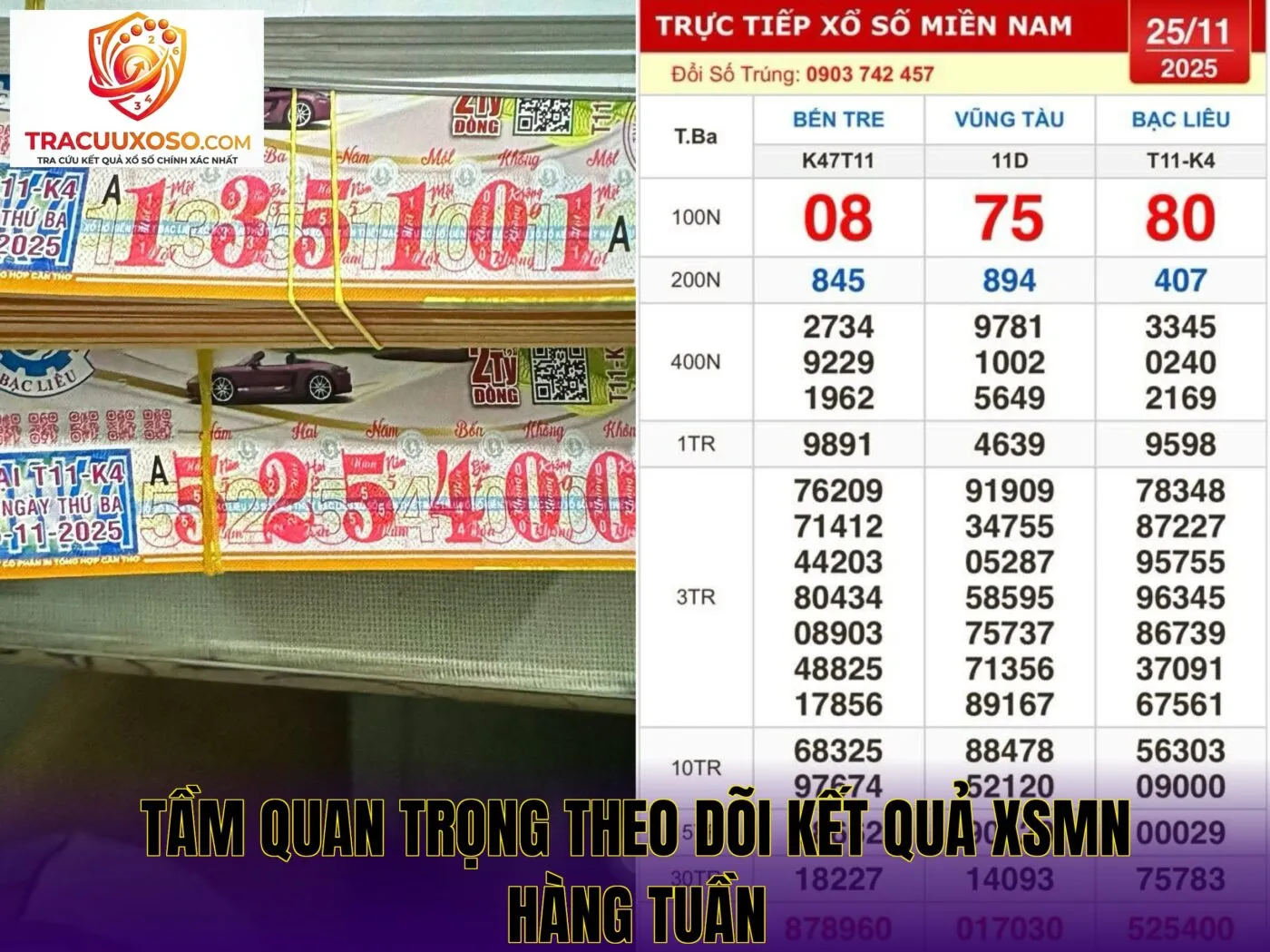 Tầm quan trọng theo dõi kết quả XSMN hàng tuần