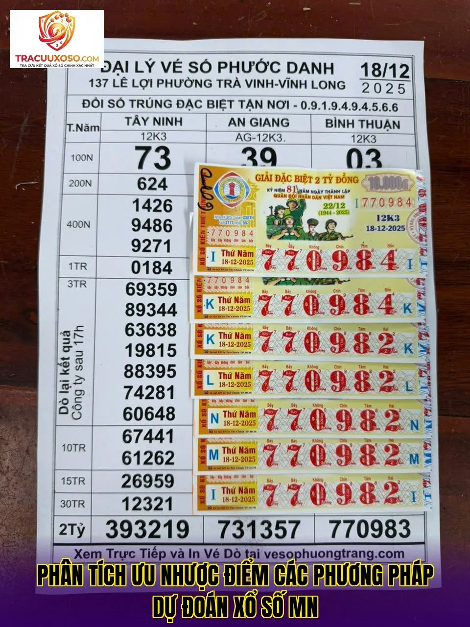 phân tích ưu nhược điểm các phương pháp dự đoán xổ số mn