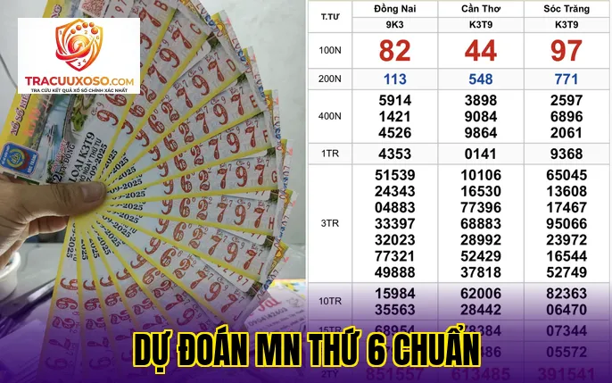 Dự đoán MN thứ 6 chuẩn