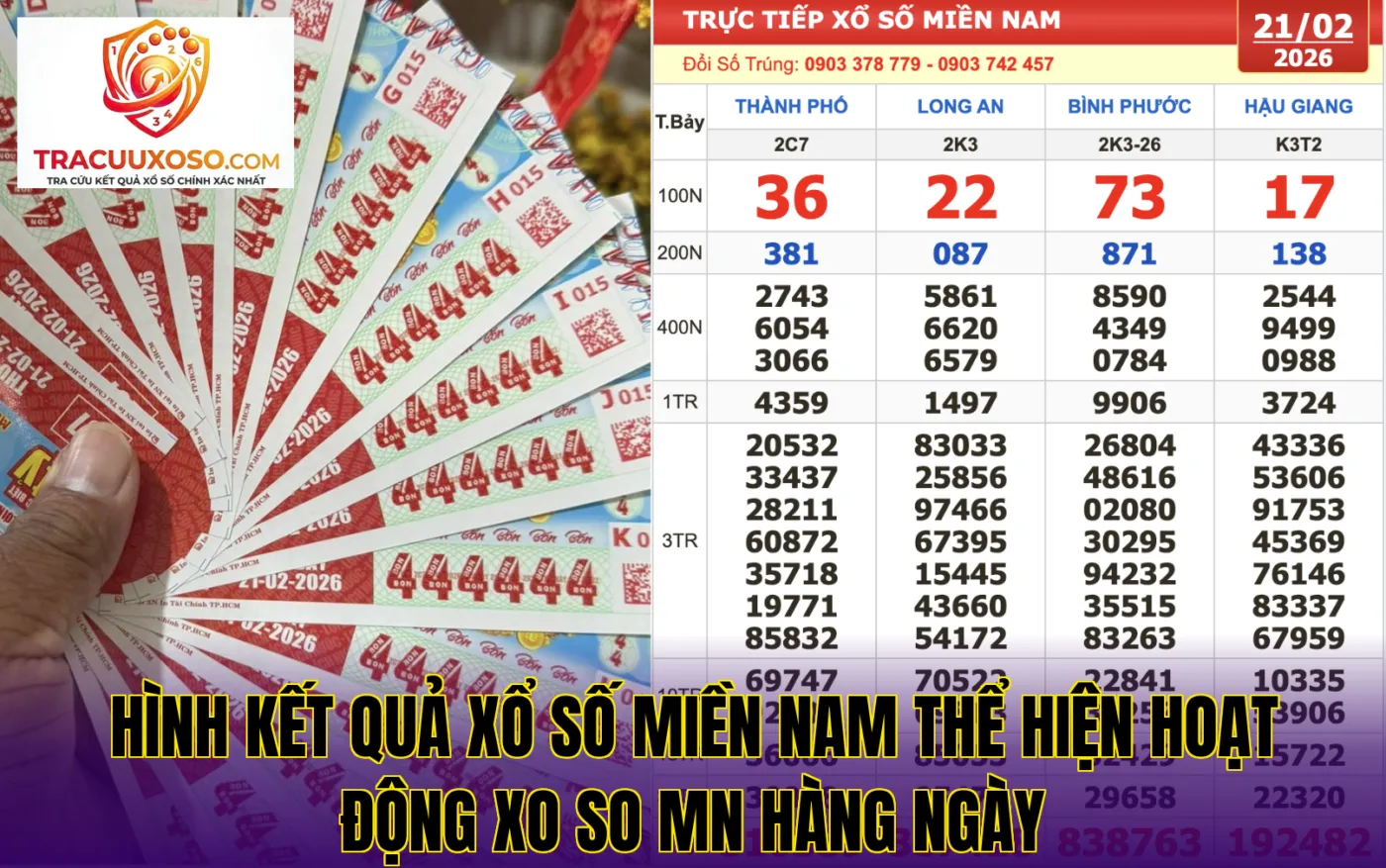 Hình kết quả xổ số miền Nam thể hiện hoạt động xo so mn hàng ngày