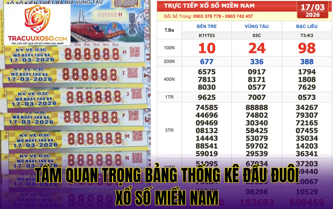 tầm quan trọng bảng thống kê đầu đuôi xổ số miền nam