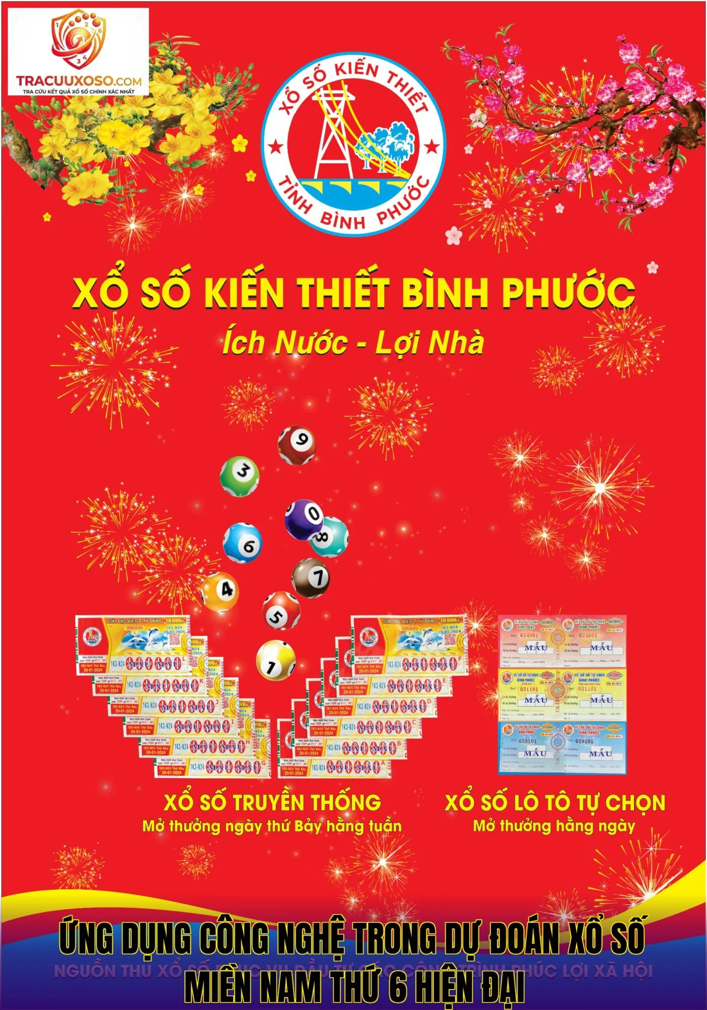 ứng dụng công nghệ trong dự đoán xổ số miền nam thứ 6 hiện đại