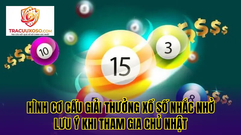 Hình cơ cấu giải thưởng xổ số nhắc nhở lưu ý khi tham gia chủ nhật