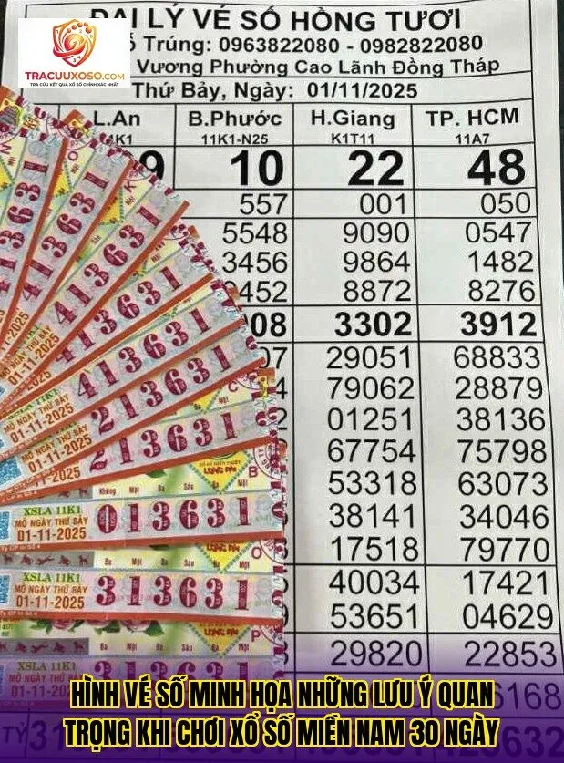 Hình vé số minh họa những lưu ý quan trọng khi chơi xổ số miền Nam 30 ngày