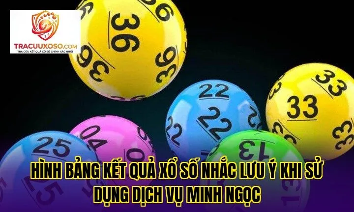Hình bảng kết quả xổ số nhắc lưu ý khi sử dụng dịch vụ Minh Ngọc