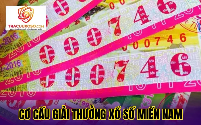 Cơ cấu giải thưởng xổ số miền Nam
