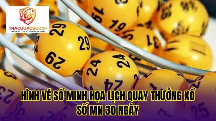 Hình vé số minh họa lịch quay thưởng xổ số mn 30 ngày