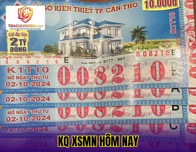 KQ XSMN hôm nay