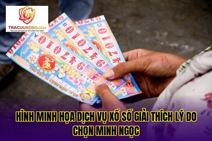 Hình minh họa dịch vụ xổ số giải thích lý do chọn Minh Ngọc