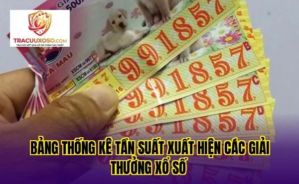 bảng thống kê tần suất xuất hiện các giải thưởng xổ số