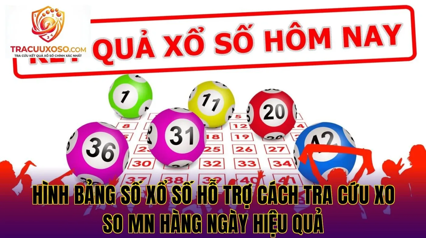 Hình bảng số xổ số hỗ trợ cách tra cứu xo so mn hàng ngày hiệu quả