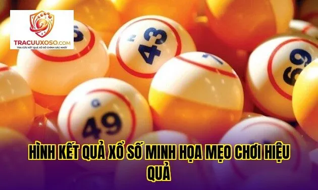 Hình kết quả xổ số minh họa mẹo chơi hiệu quả