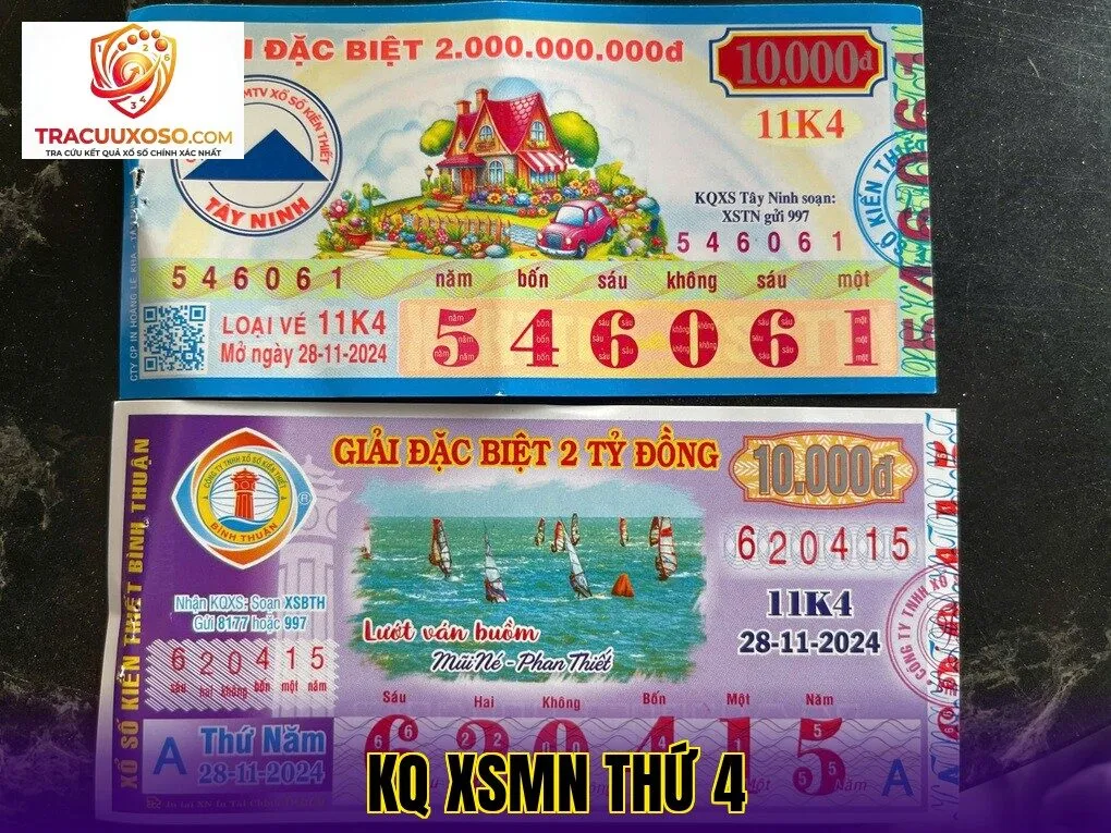 KQ XSMN thứ 4