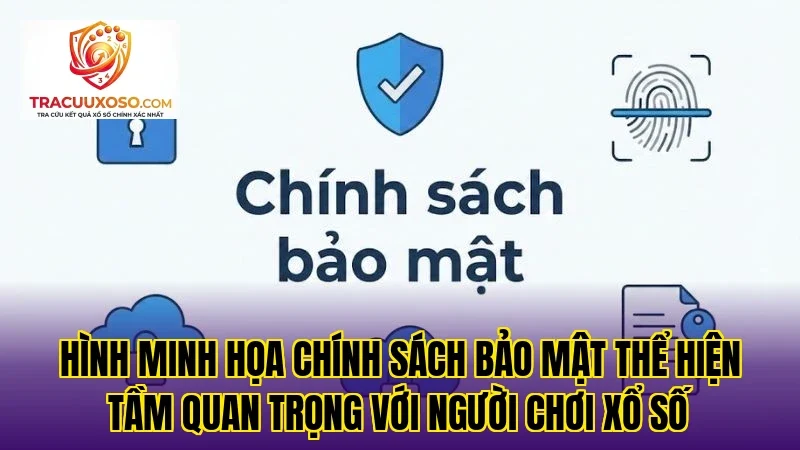 Hình minh họa chính sách bảo mật thể hiện tầm quan trọng với người chơi xổ số