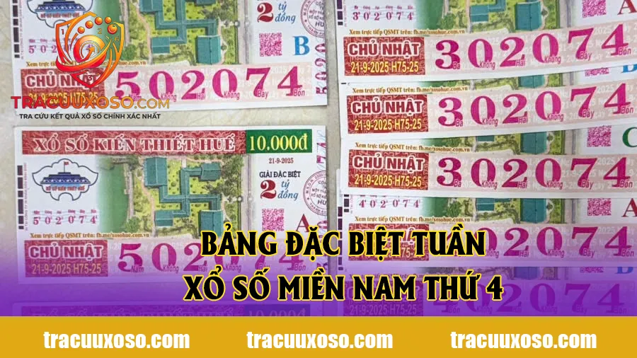 Bảng đặc biệt tuần xổ số miền Nam Thứ 4