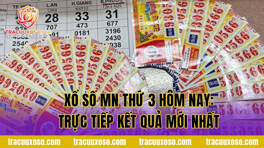 Xổ Số MN Thứ 3 Hôm Nay: Trực Tiếp Kết Quả Mới Nhất