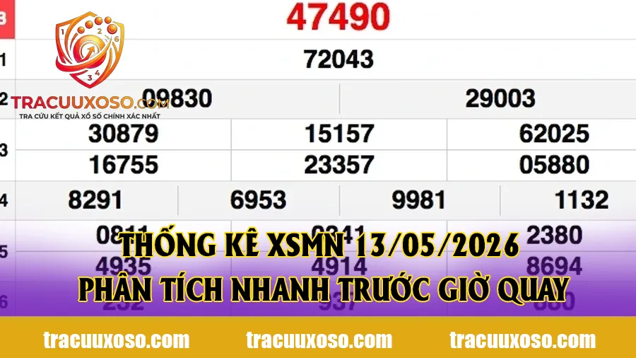 Thống kê XSMN 13/05/2026 – Phân tích nhanh trước giờ quay
