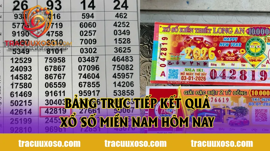 Bảng trực tiếp kết quả xổ số miền Nam hôm nay